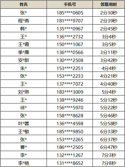 2024新澳门今晚开奖号码揭晓,权威解答解释定义_suite34.760