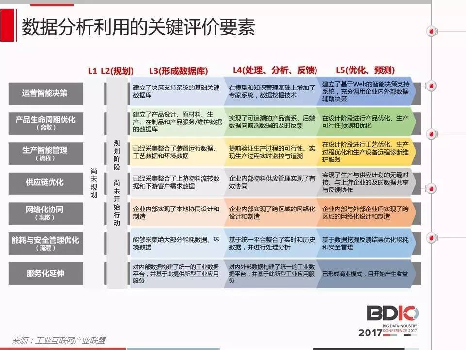 新澳天天开奖资料大全最新版,实地数据评估策略_旗舰款81.154