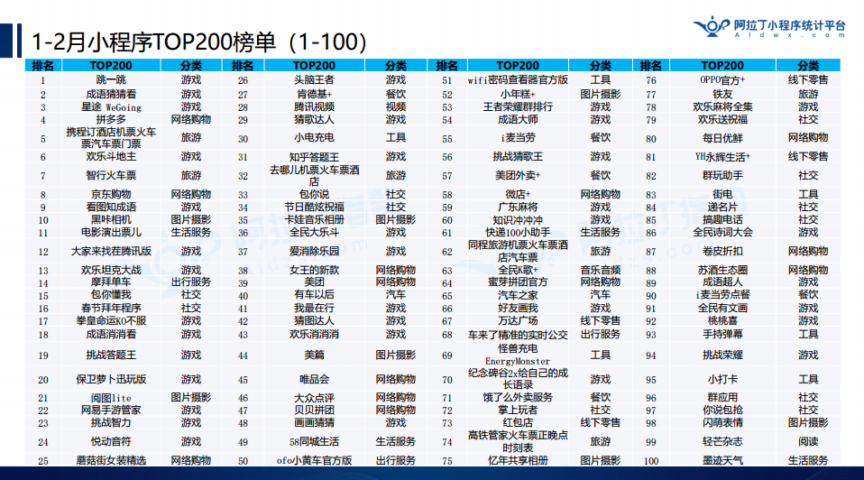 2024年澳门开奖结果,迅速响应问题解决_OP54.838