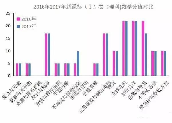 ￡落花★流水彡 第3页