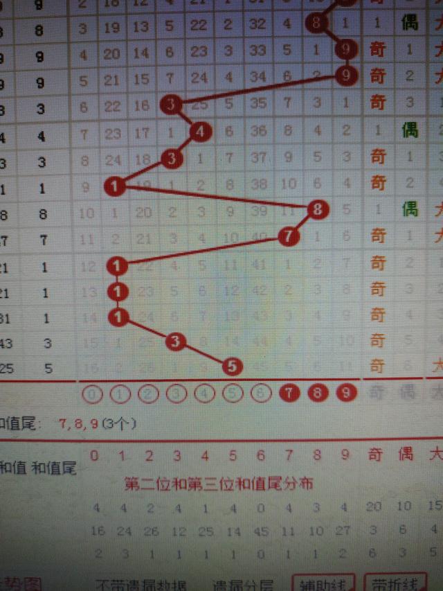 二四六香港资料期期准千附三险阻,数据设计支持计划_Executive24.473