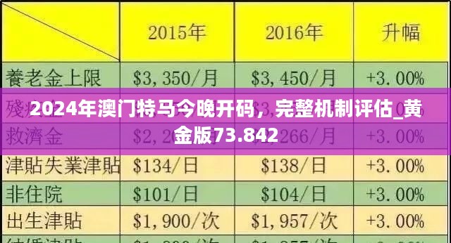 2024最新奥马资料传真,最新调查解析说明_V版65.744