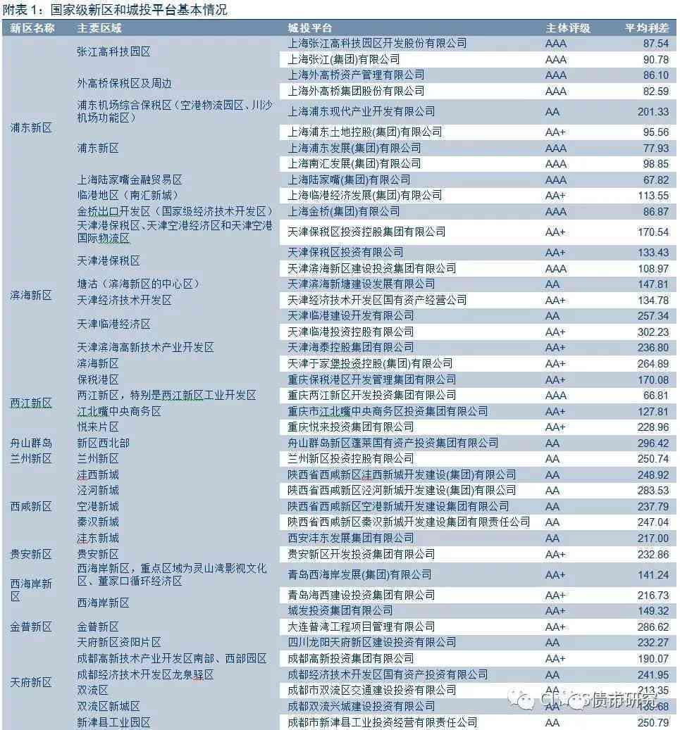 2024年新奥历史记录,前沿研究解析_U54.807