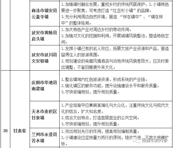 今晚澳门特马开什么,合理化决策评审_冒险款37.606