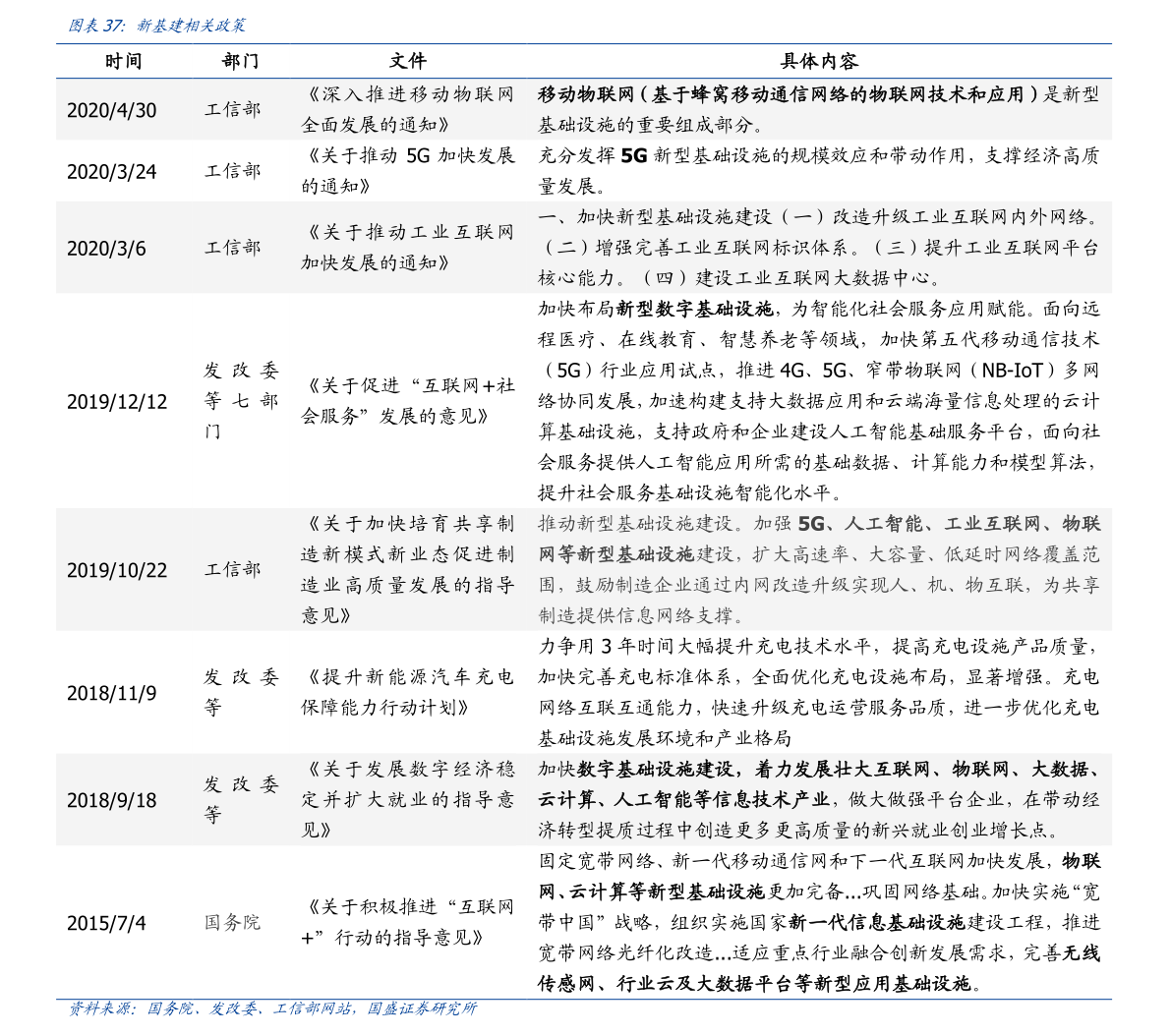 管家婆一票一码100正确张家港,时代资料解释定义_至尊版79.475