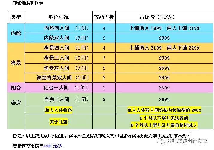 2024老澳门六今晚开奖号码,精细解析评估_W81.769