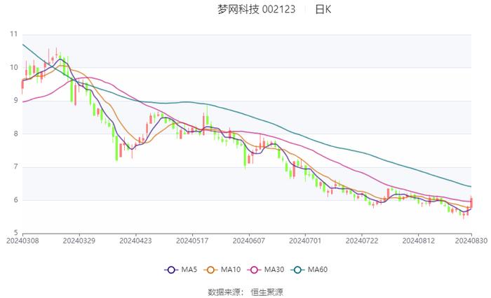 新澳门今晚开奖结果开奖2024,实地验证分析数据_Notebook63.923