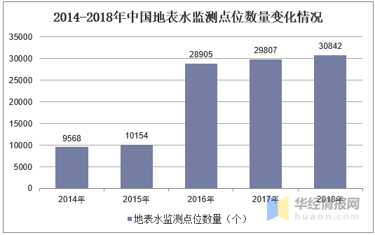 新澳精准资料免费群聊,市场趋势方案实施_专属版42.103