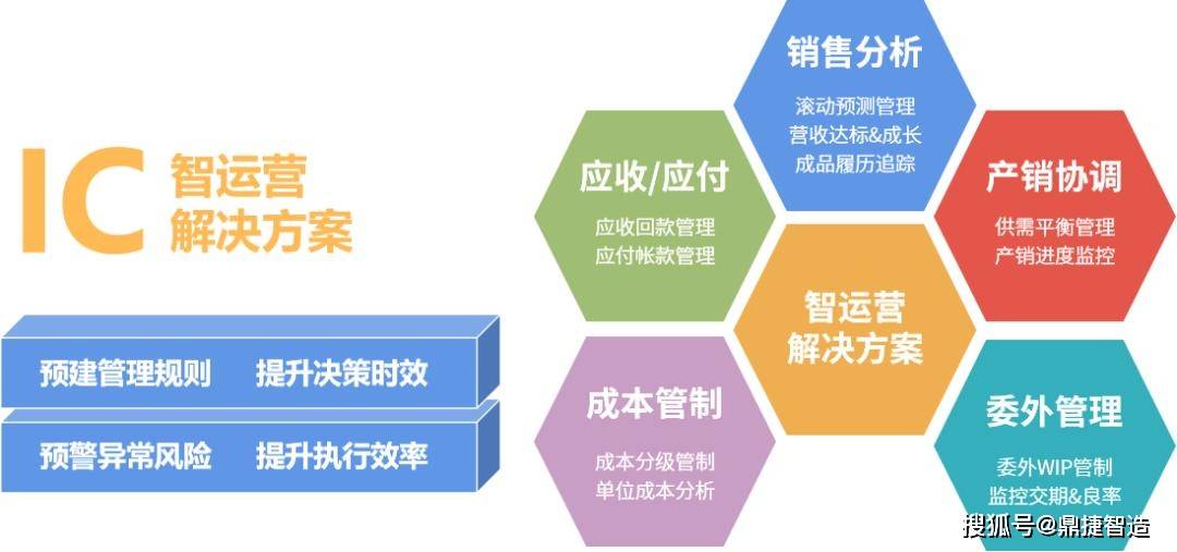 新奥最新版精准特,快速设计问题策略_SE版40.936