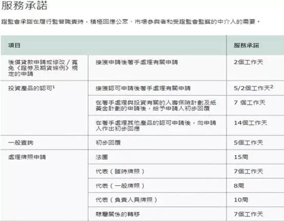 二四六香港资料期期中准,综合评估解析说明_FHD22.32