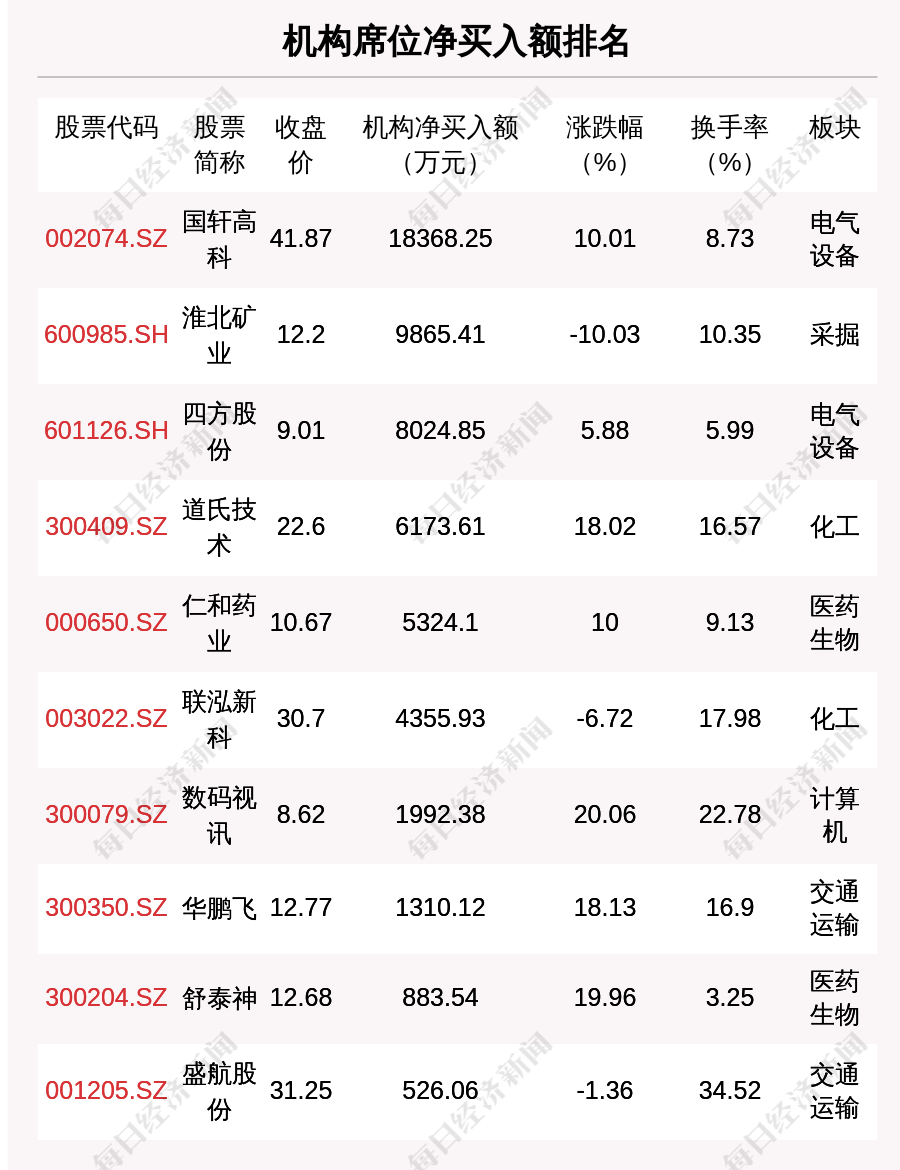 4949澳门免费精准大全,科技成语解析说明_尊贵版16.605