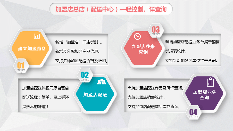 2024年正版管家婆最新版本,灵活实施计划_专业版44.40