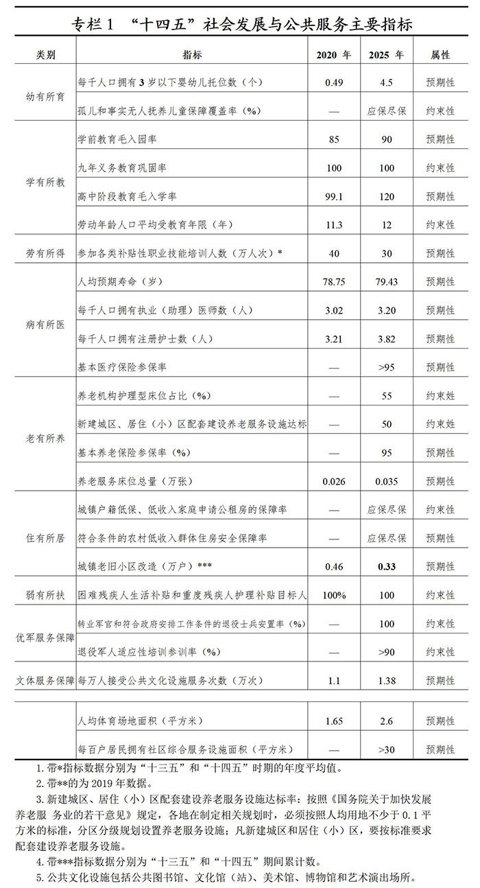 2024澳门天天六开好彩,实践计划推进_轻量版40.135