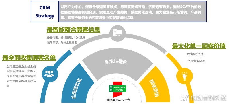 一码爆(1)特,可靠性执行方案_7DM146.171