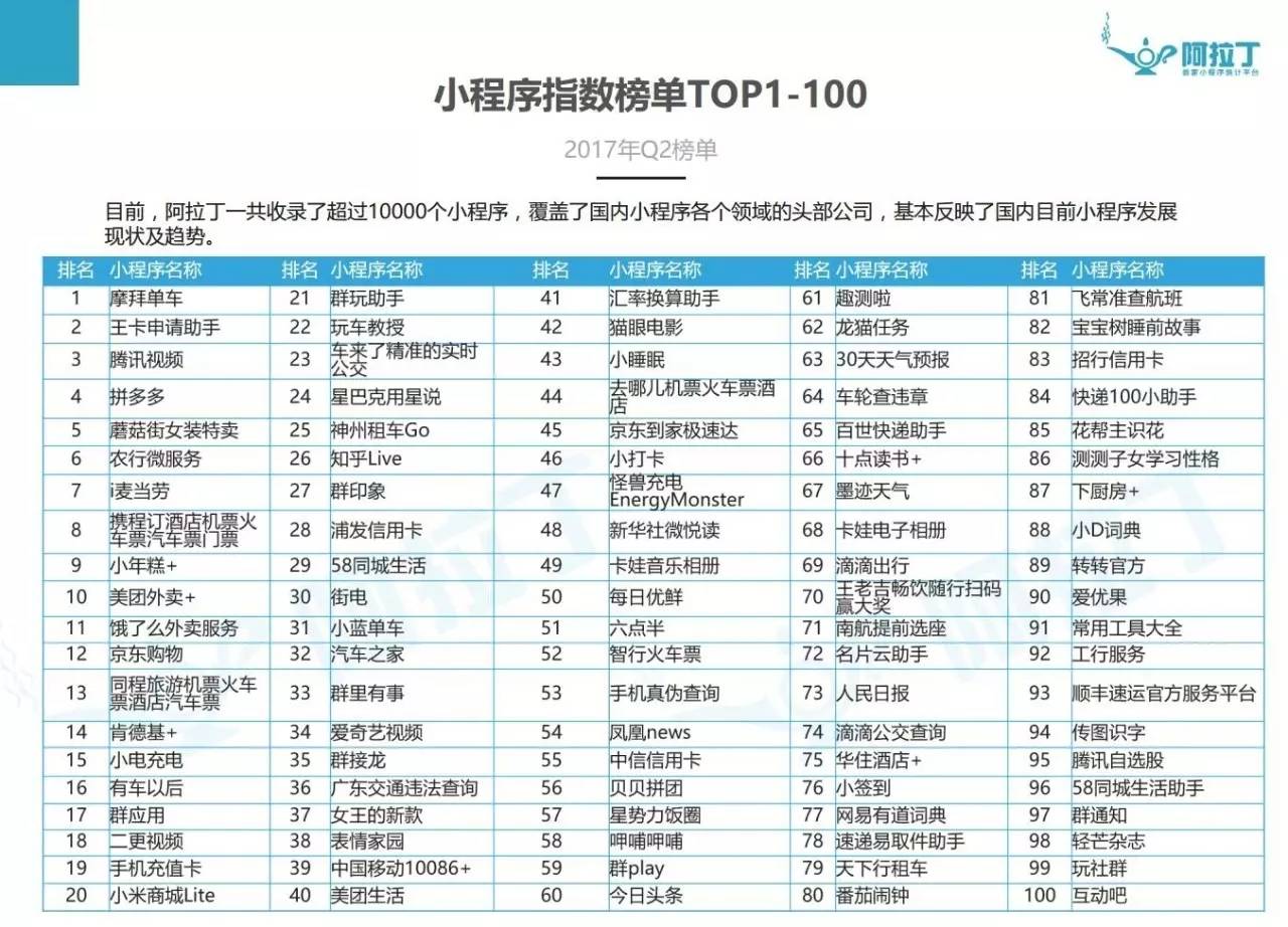 香港4777777开奖结果+开奖结果一,实地数据分析计划_3K43.680