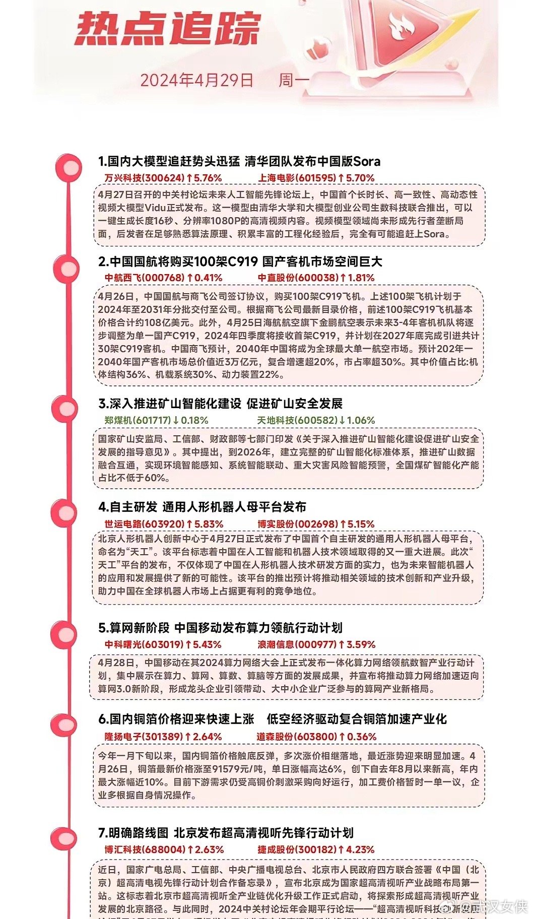 精准一肖100%免费,实践性策略实施_OP81.689