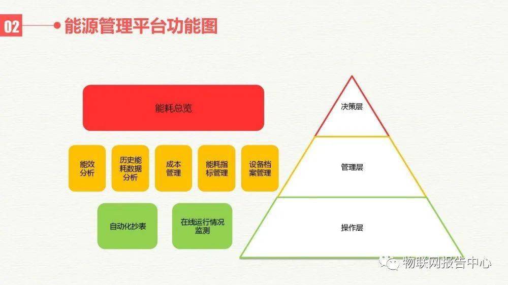 澳门三肖三码精准100%黄大仙,全面执行数据计划_36087.62