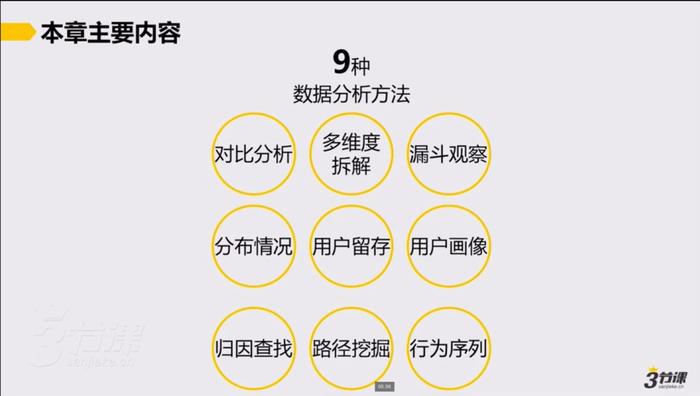 二四六香港资料期期准使用方法,实地执行分析数据_Advanced66.735