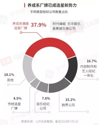 天中图库,数据资料解释定义_娱乐版50.251