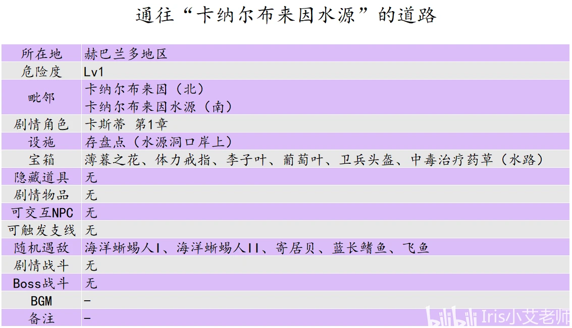 2024新澳门历史开奖记录查询结果,安全性方案解析_OP45.60