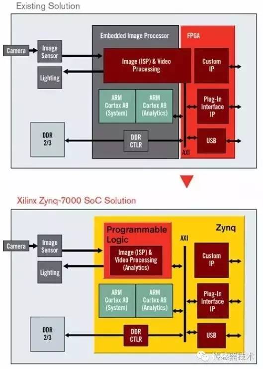 600图库大全免费资料图2024197期,快速解答方案解析_X版48.54