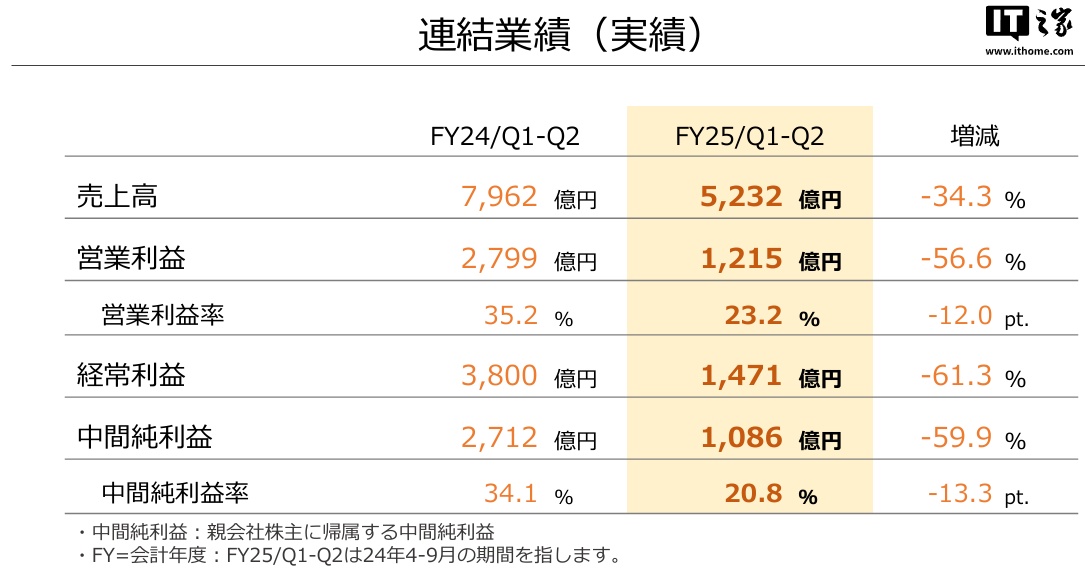 2024资料大全正版资料,深入执行数据策略_精英款65.277