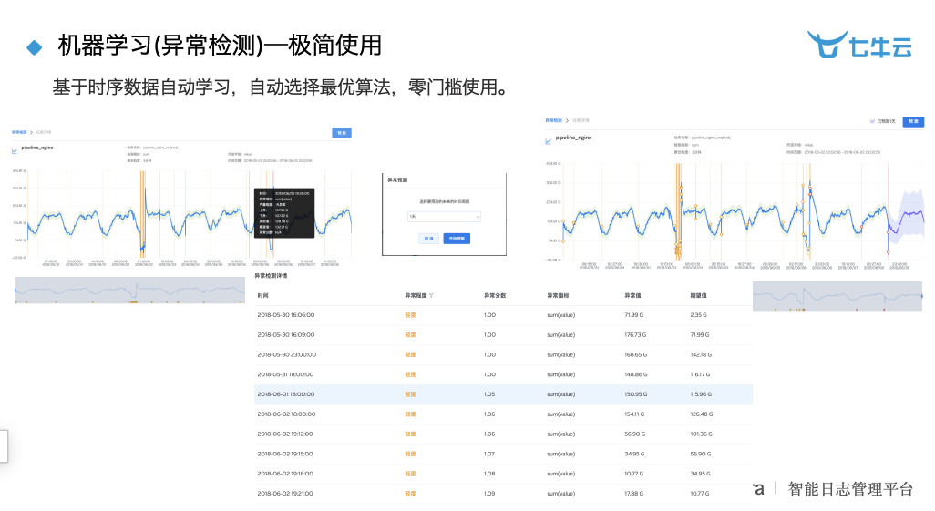 777788888新澳门开奖,数据驱动实施方案_Essential58.960