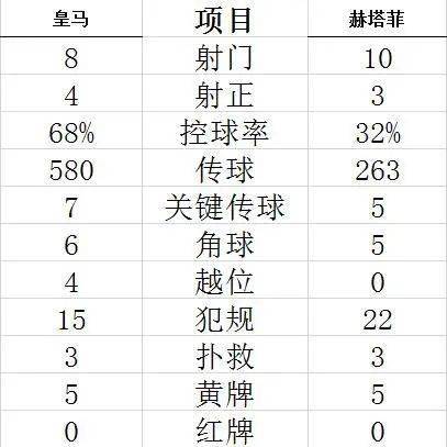 澳门必开一肖中特,现状评估解析说明_Advance75.15