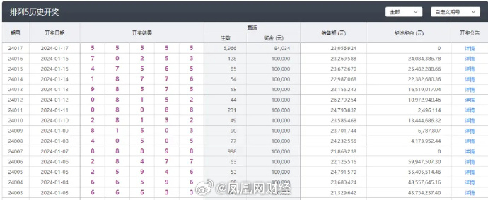 新澳今晚上9点30开奖结果是什么呢,快捷解决方案_Plus25.860