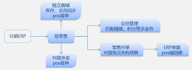 管家婆一码中奖,标准化实施程序分析_1440p47.762