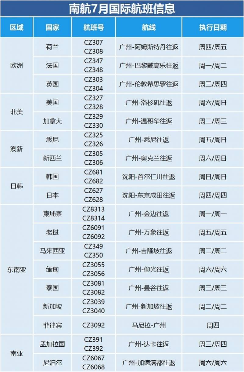 2024年香港资料免费大全下载,高速计划响应执行_S71.304