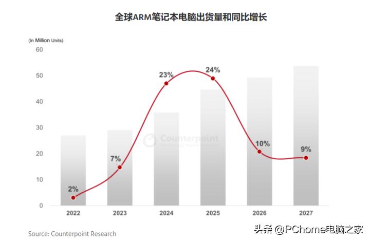 2024年澳门正版免费,高效性实施计划解析_Chromebook35.655