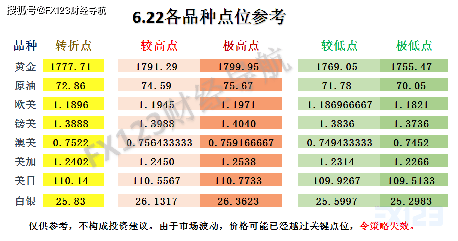 新澳天天开奖资料大全997k,经典解释落实_黄金版43.856