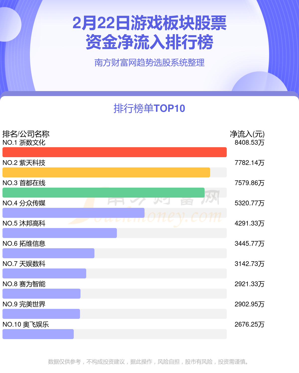 2023澳门资料大全免费,统计分析解析说明_游戏版256.184