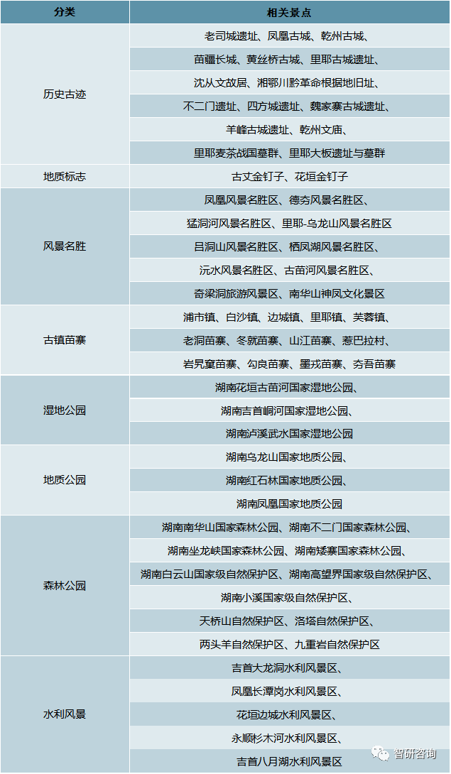 云中朵 第2页