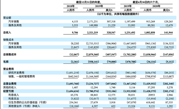 7777788888新奥门开奖结果,专业数据解释定义_D版28.720