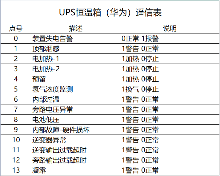 20024新澳天天开好彩大全160期,快速计划解答设计_影像版59.555