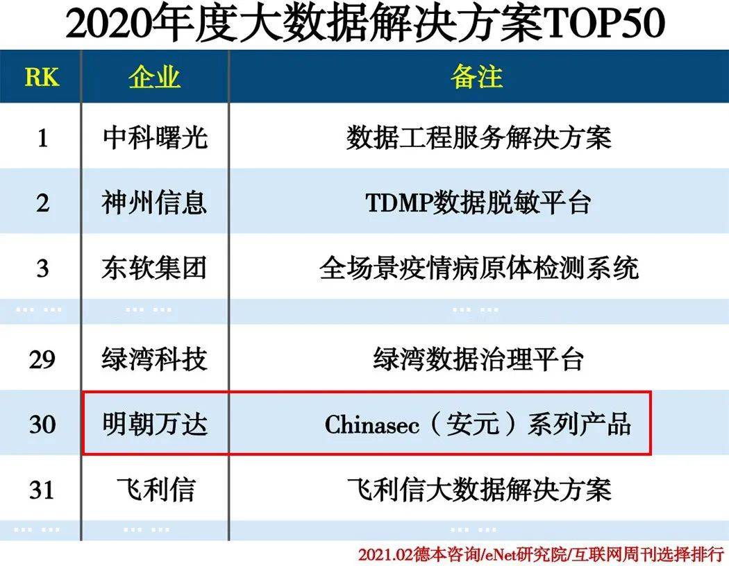 新澳门开奖结果历史,数据解析导向计划_精装款82.657