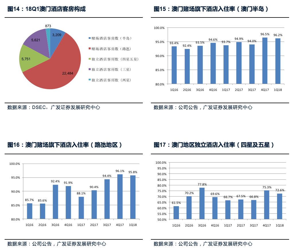 新澳最精准正最精准龙门客栈,实地验证分析数据_Galaxy37.159