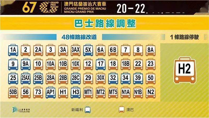 2024年澳门特马今晚号码,可靠设计策略执行_3DM61.80