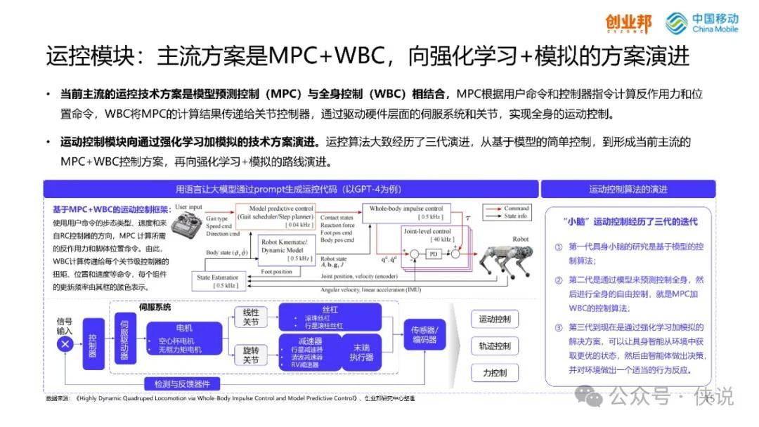 2024正版资料免费大全,仿真实现方案_watchOS99.368