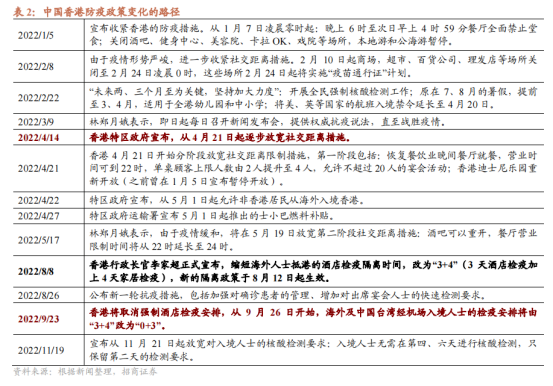 香港二四六天免费开奖,定性评估解析_投资版70.452