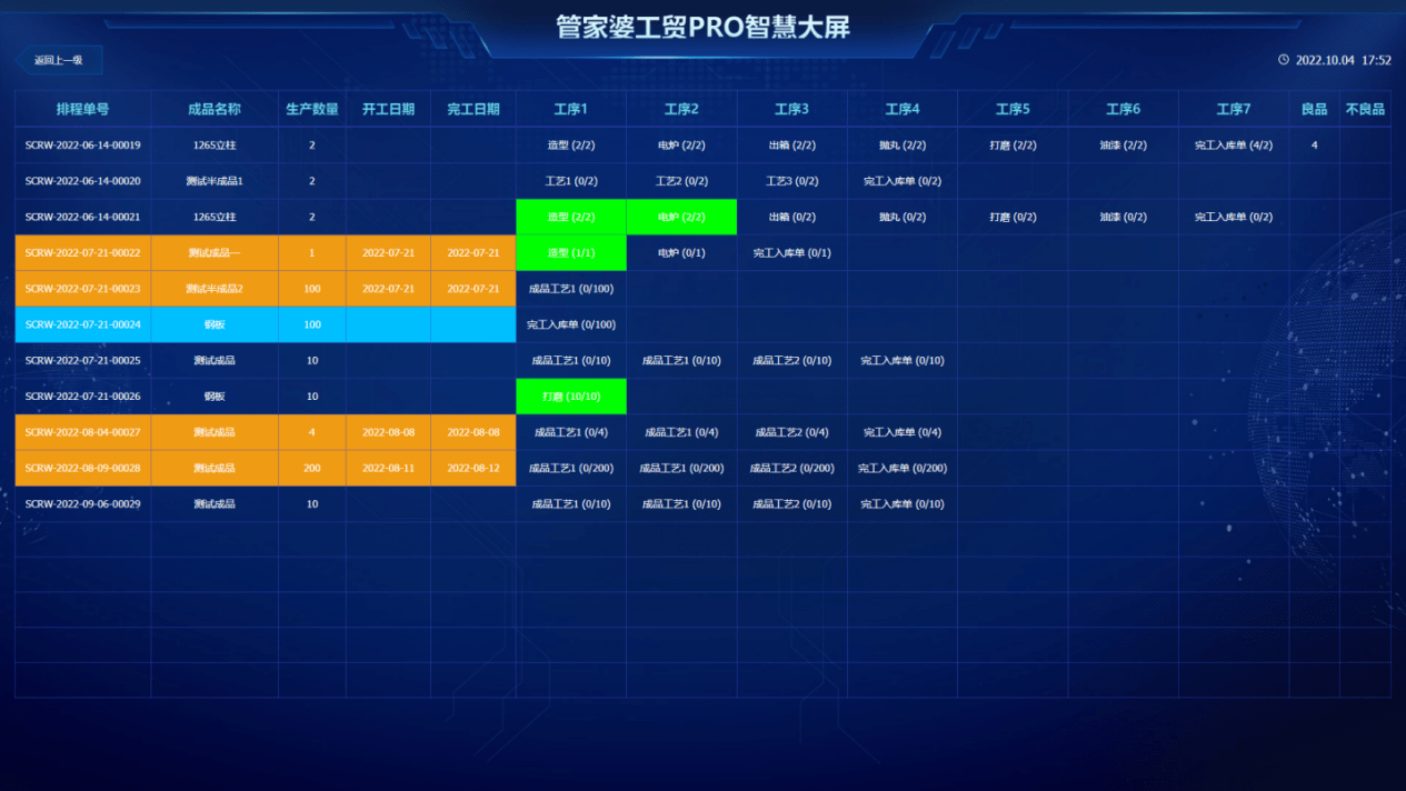 管家婆必开一肖一码,深入数据执行计划_专属版60.138