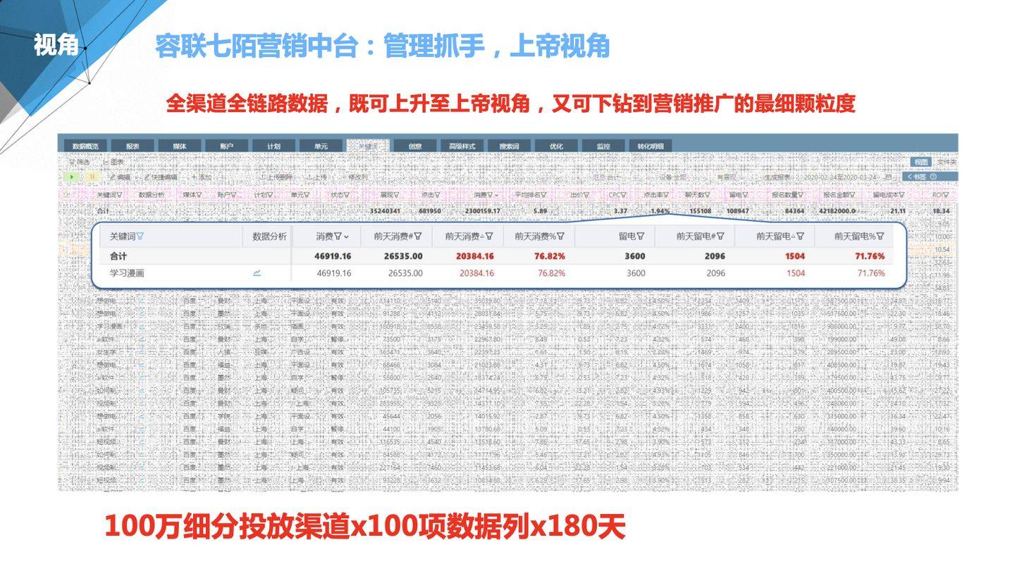 管家婆2024正版资料三八手,实地分析数据设计_战斗版21.13