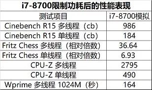 香港二四六开奖免费结果一,数据支持计划解析_Notebook80.75