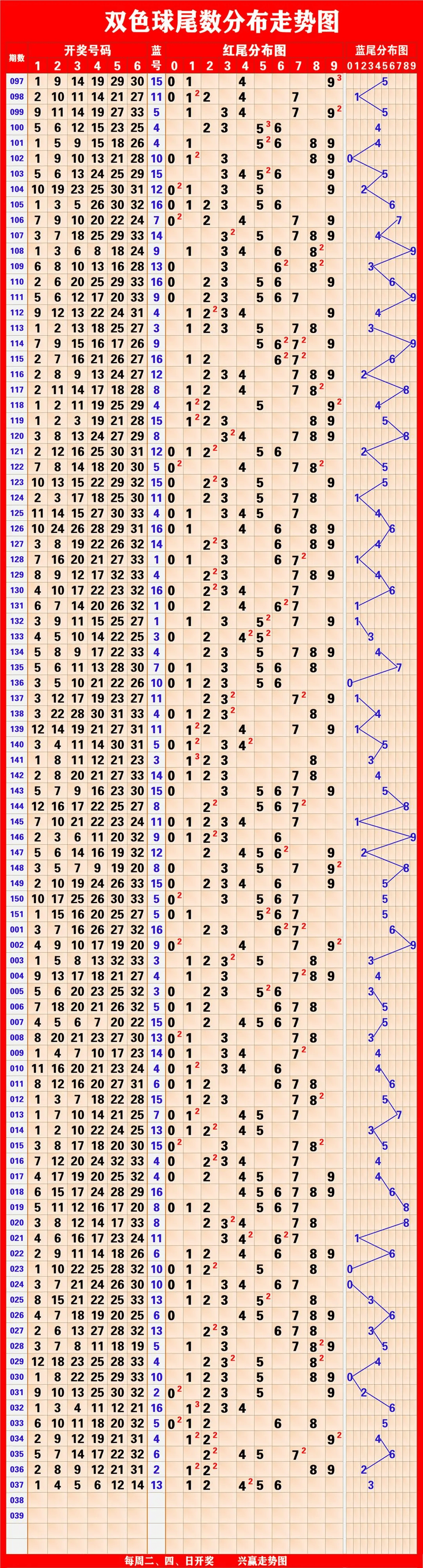 澳门六开彩天天开奖记录澳门,权威方法解析_tool99.368