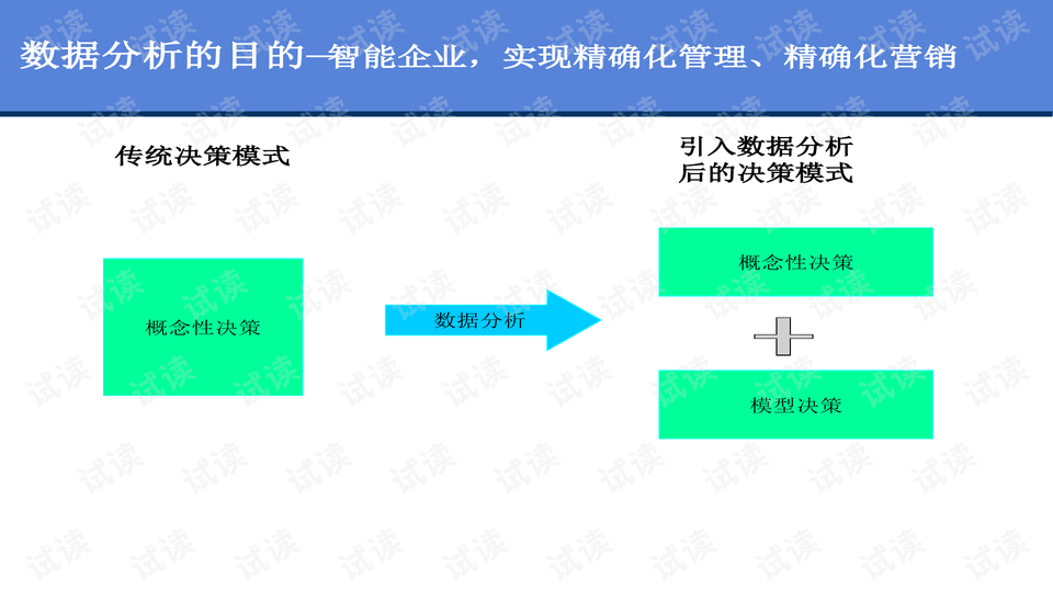 800图库资料大全,数据解析计划导向_PalmOS63.681