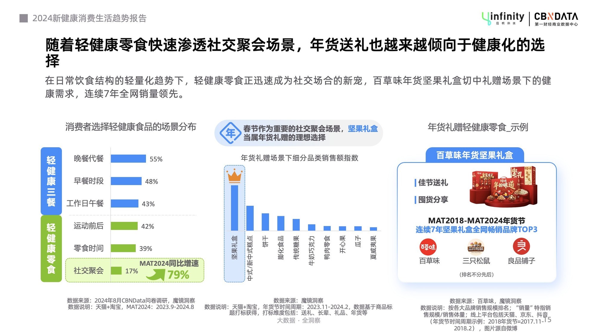 新澳免费资枓大全,系统化说明解析_vShop20.375