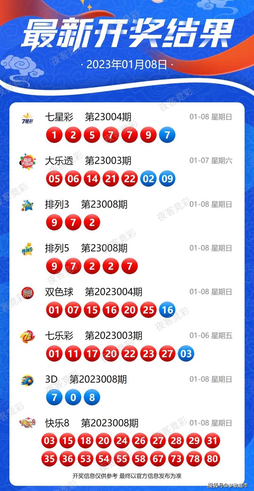 2024今晚新澳开奖号码,权威诠释推进方式_FHD版50.867