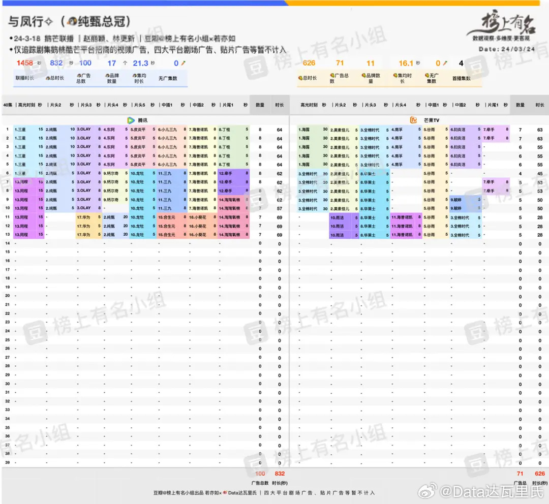 看香港正版精准特马资料,数据导向实施_3DM56.23